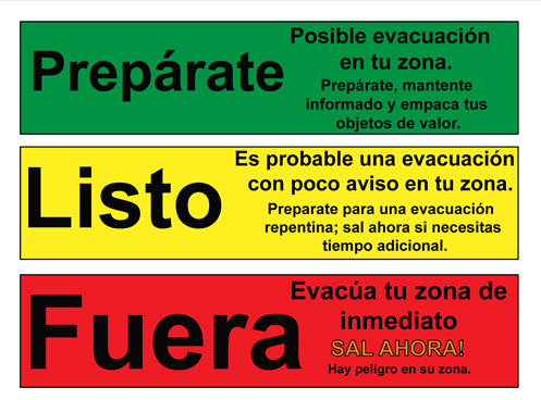 Preparate, listo, fuera graphic